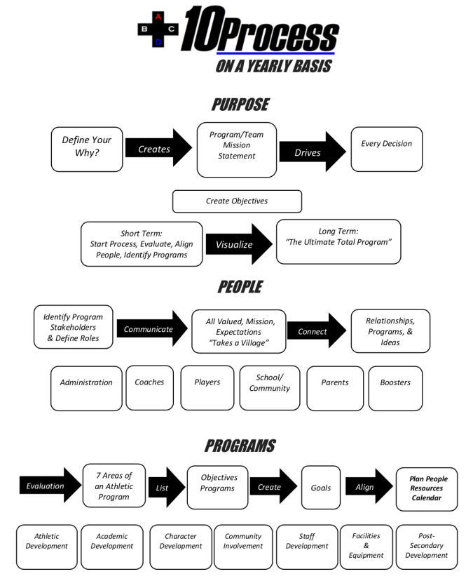 screen shot 2019-01-21 at 9.56.18 am