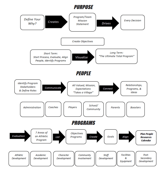 Screen Shot 2019-09-10 at 10.28.37 AM