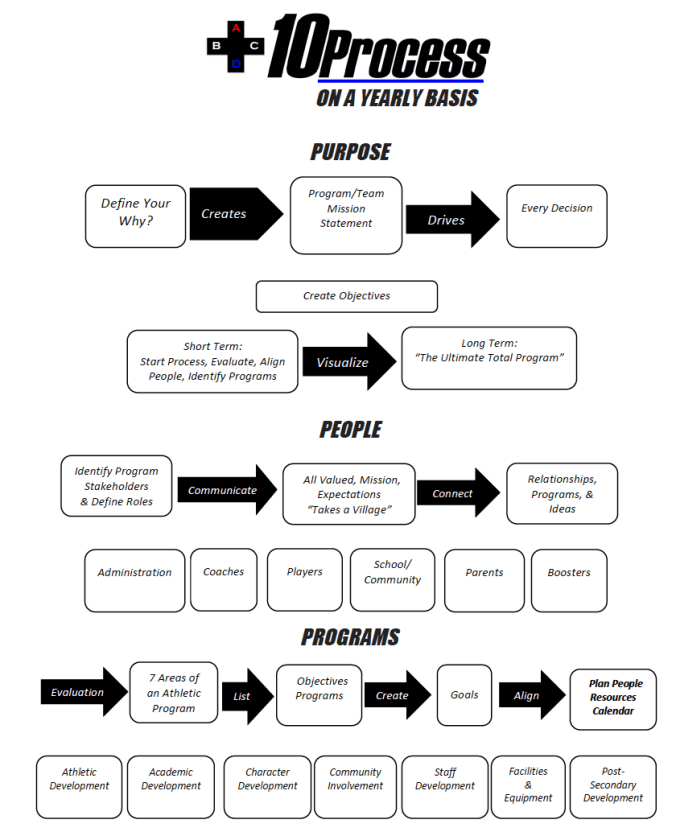 Screen Shot 2019-09-10 at 10.28.37 AM